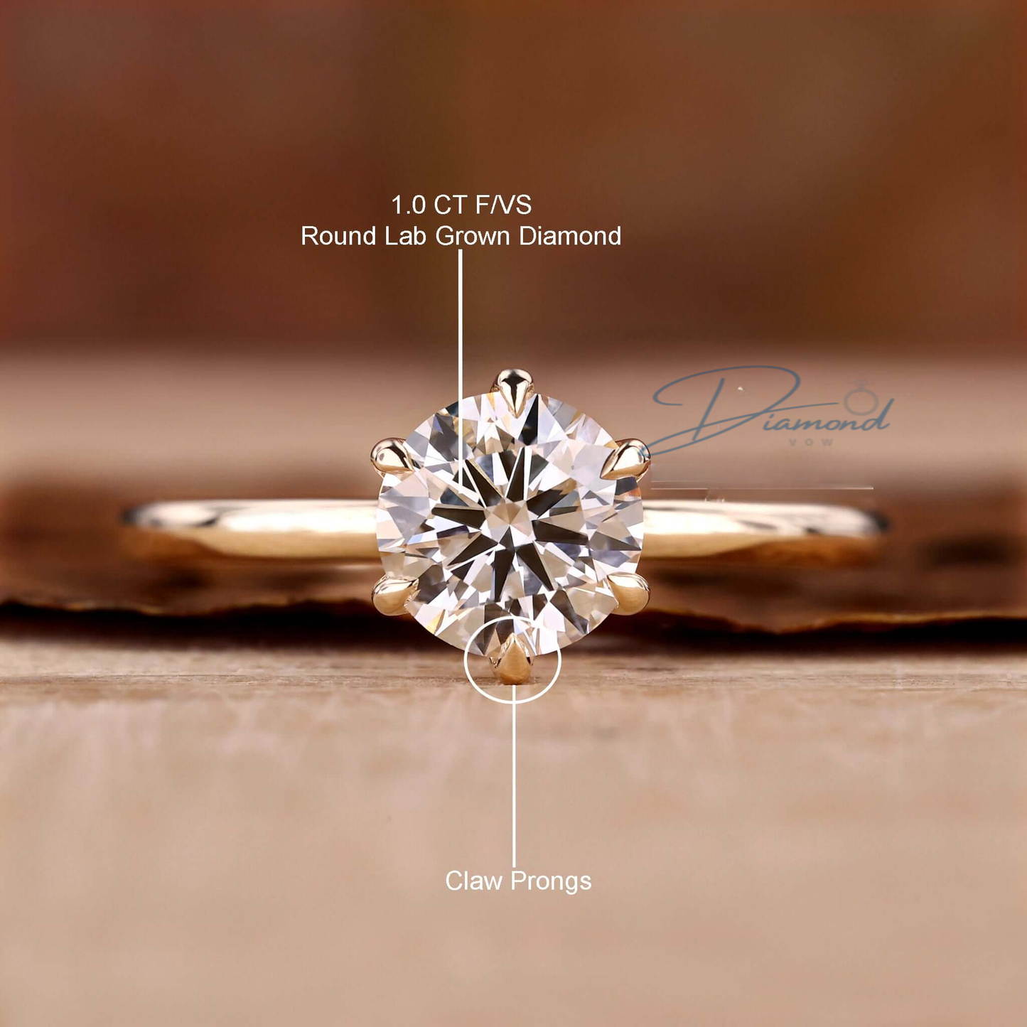 Lab Grown Diamond Solitaire Engagement Ring Perfect Innovation