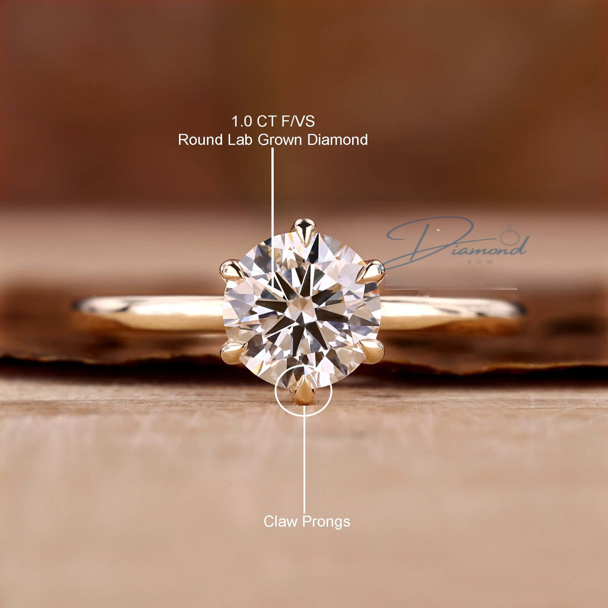 Lab Grown Diamond Solitaire Engagement Ring Perfect Innovation