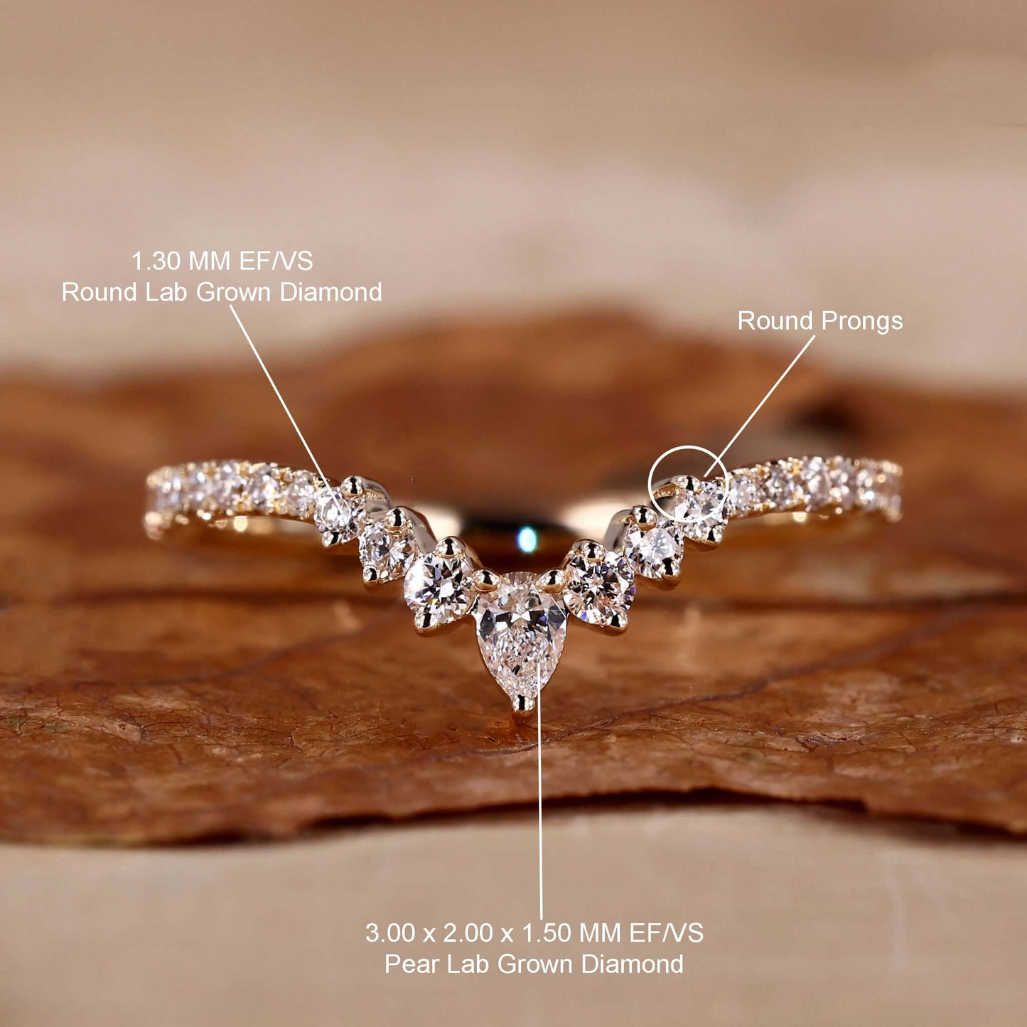 V Shaped Chevron Band, Round Lab Grown Diamond Wedding Band